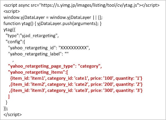 Dynamic Ads for Display tag setup (when using product browsing history ...
